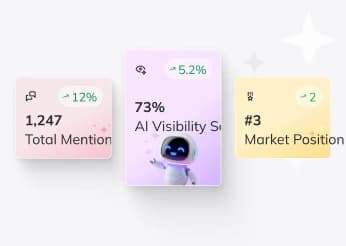 Understand Your AI Reach