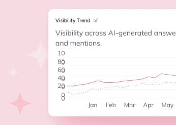 Monitor Key AI Search Stats